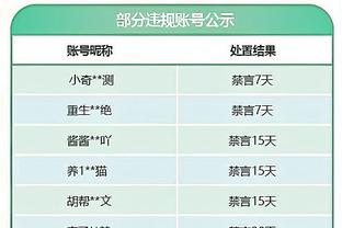 里程碑！布克代表太阳出战544场 排名太阳队史第10位